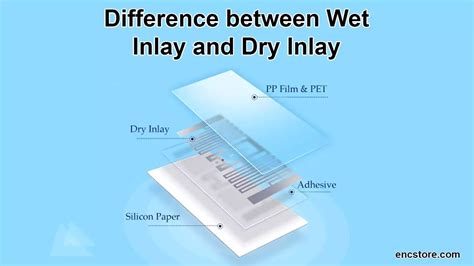 rfid inlay machine|wet rfid vs dry inlay.